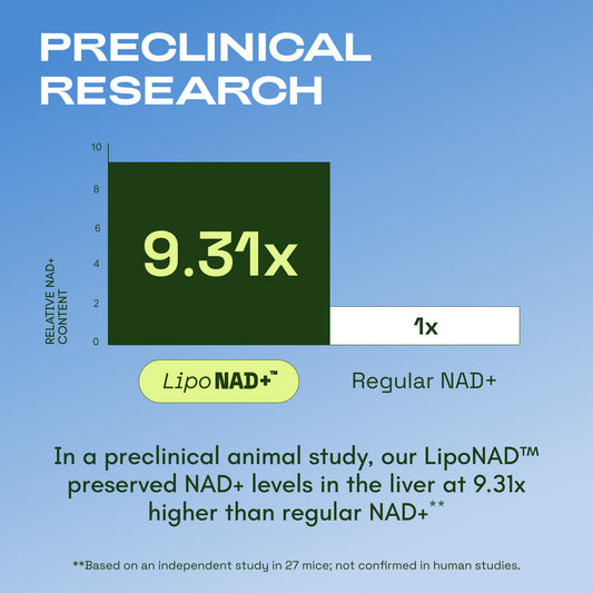 Cata-Kor NAD+ Advanced dietary supplement