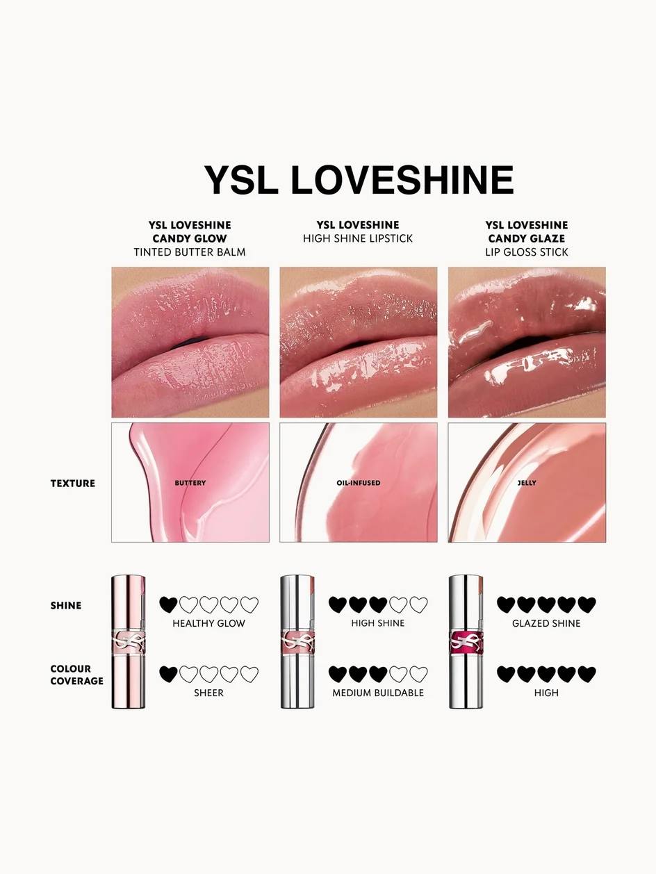 YVES YSL Loveshine Wet Shine Lipstick