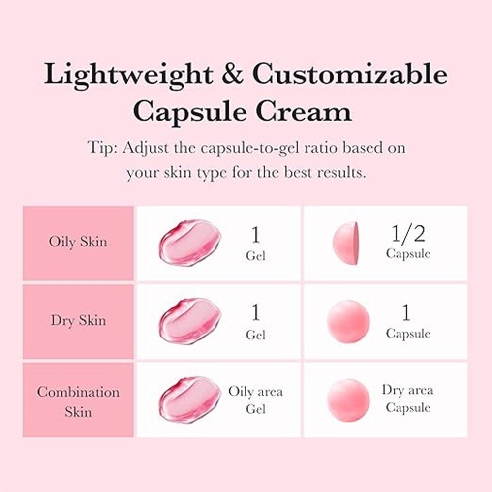 Medicube TXA Niacinamide Capsule Cream
