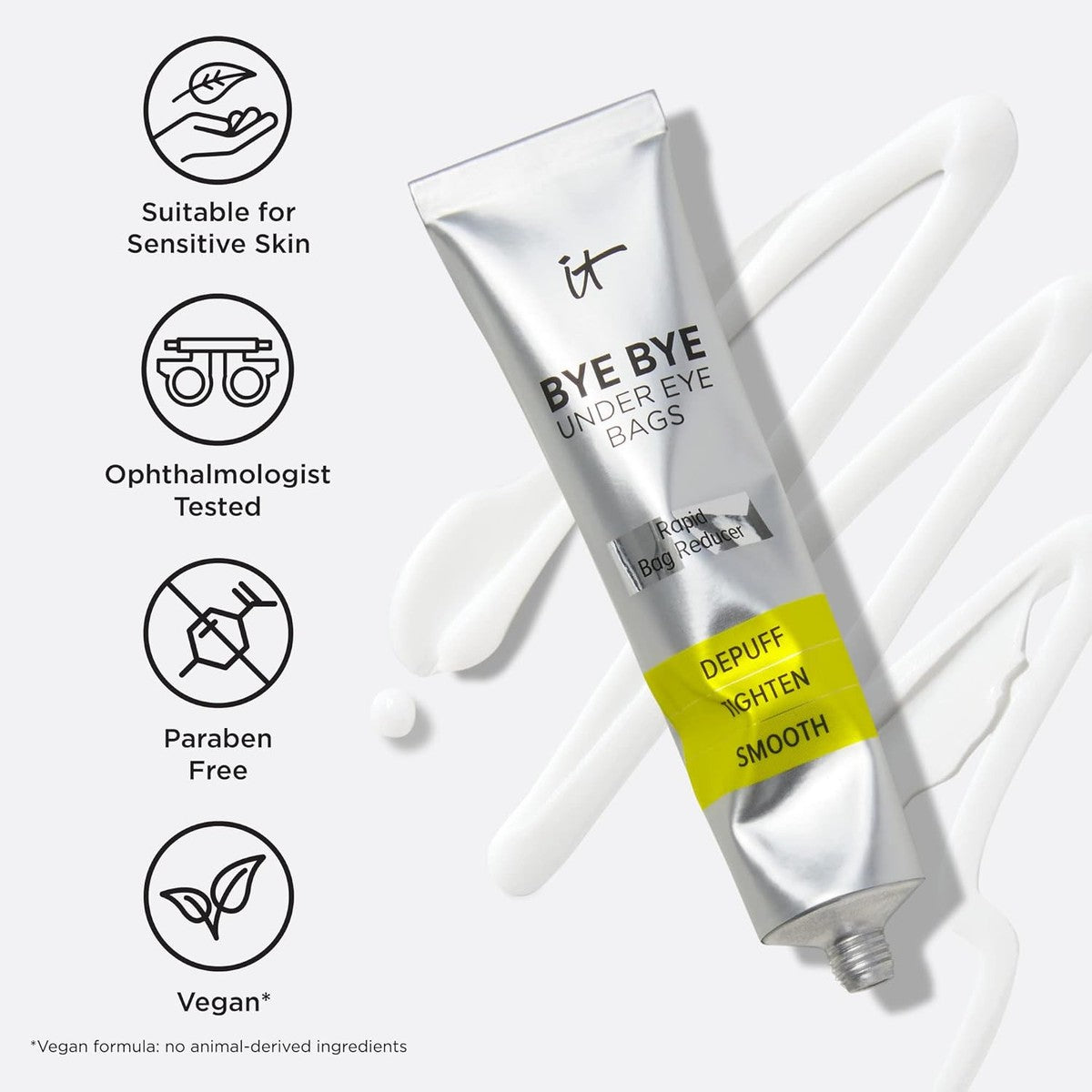 IT Cosmetics Celebrate Super Smooth Eyes set