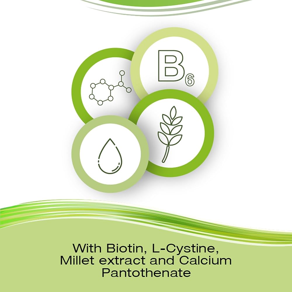 Priorin capsules