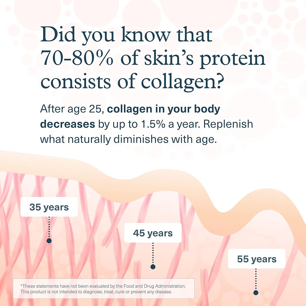 Youtheory Collagen (Skin, Hair & Nail Formula) 6000 mg 120 tablets