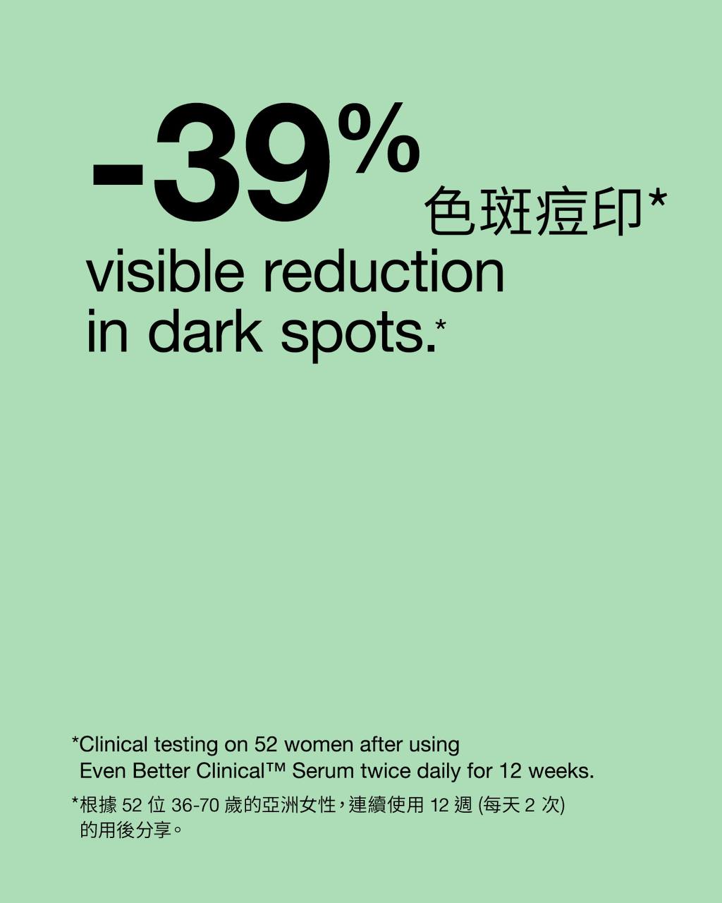 Clinique Even Better Clinical Radical Dark Spot Corrector + Interrupter, a clinical-strength face serum