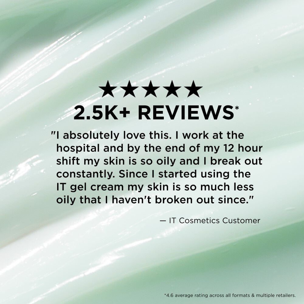 IT Cosmetics Confidence in a Gel Cream Oil Control moisturizer