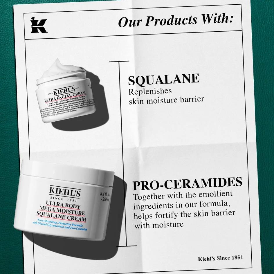 Kiehl’s hydrate all the way set