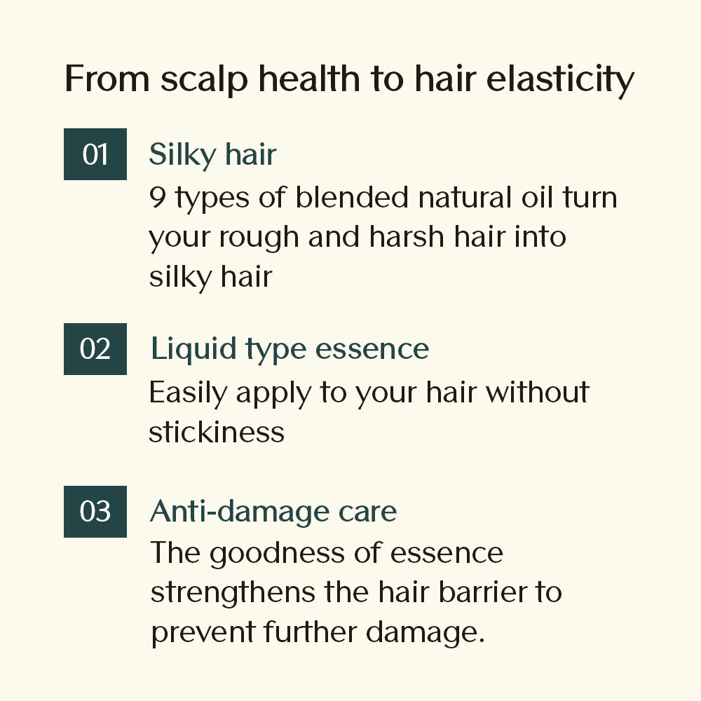 Treecell Recovery Oil Essence