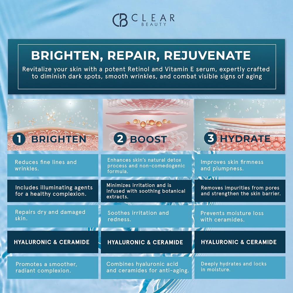 Clear Beauty Ceramide & Hyaluronic Acid Face Serum