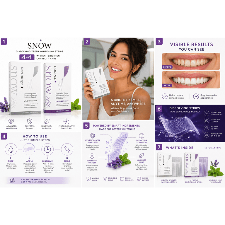 SNOW Dissolving Teeth Whitening Strips Kit