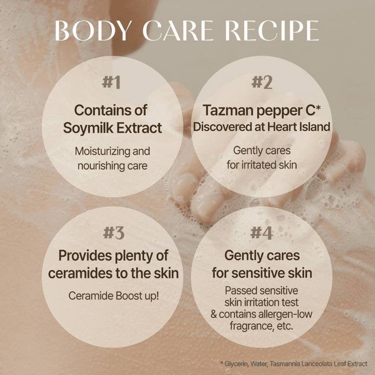 KUNDAL Rich SoyMilk Body wash set