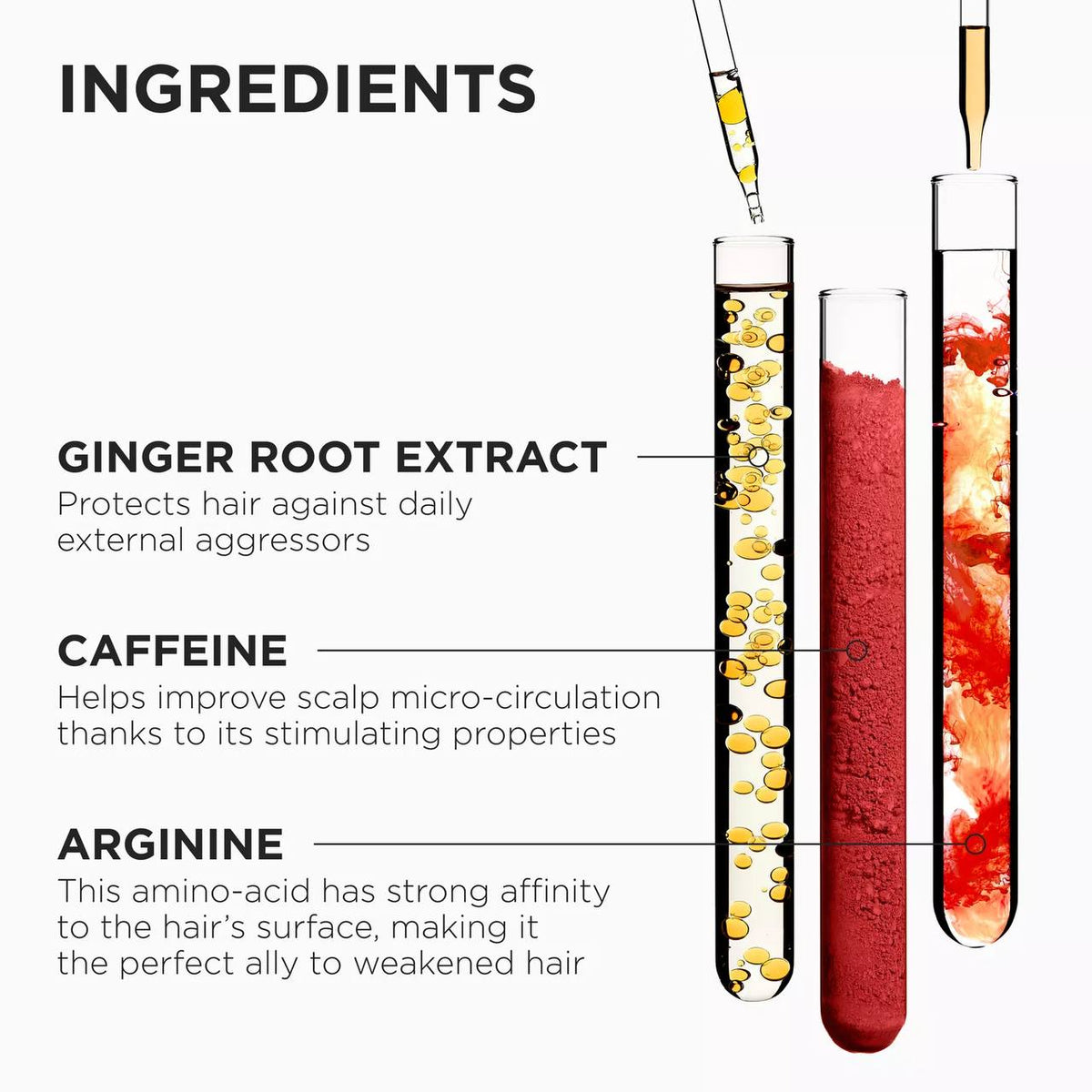 Kérastase Genesis Sérum Anti-Chute Fortifiant (90ml)