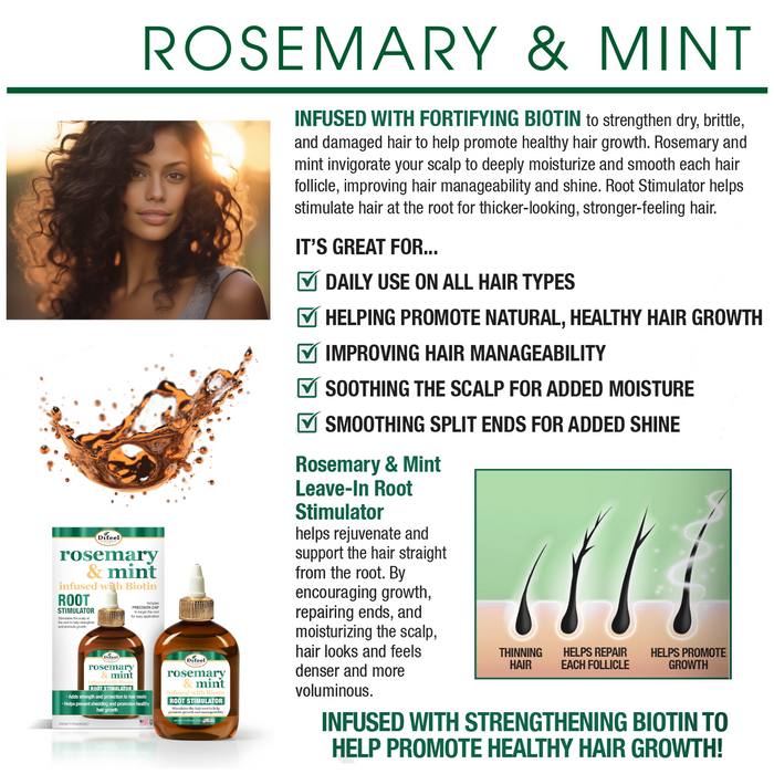 Defeel rosrmary mint infused with biotin  210ml