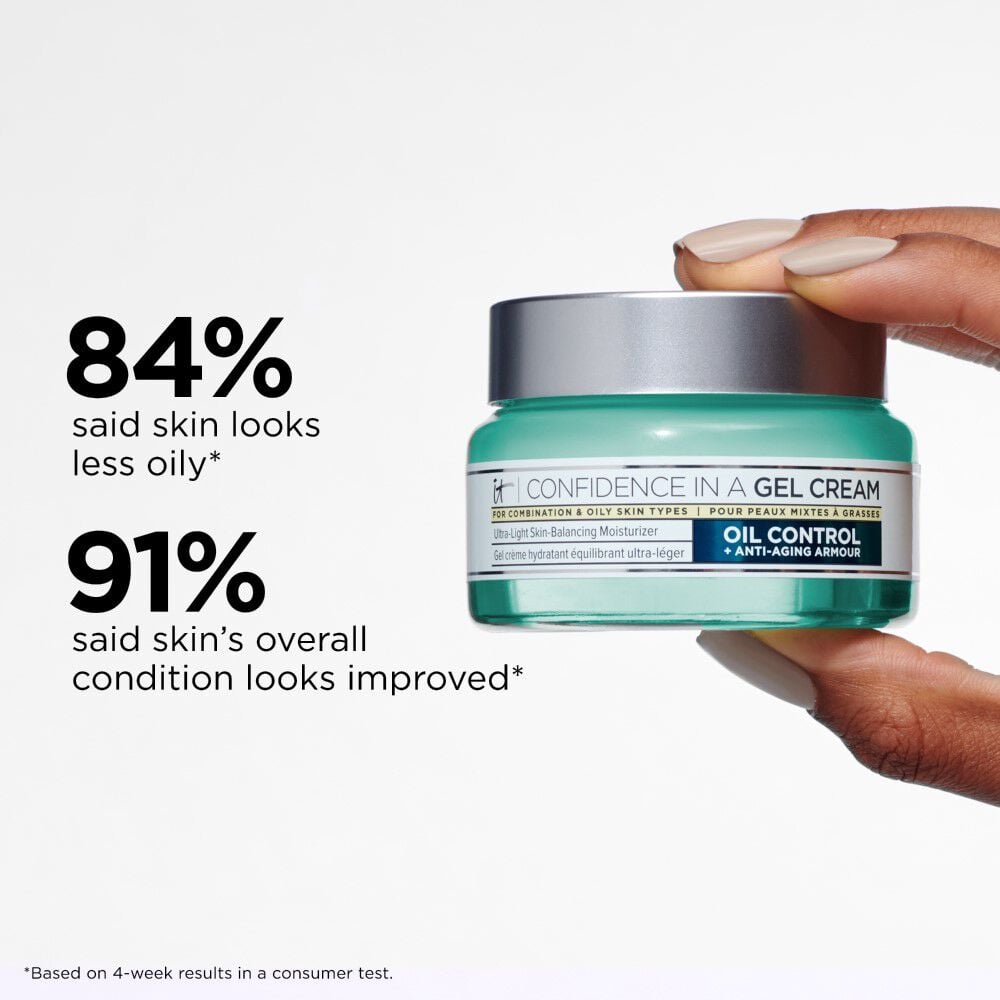 IT Cosmetics Confidence in a Gel Cream Oil Control moisturizer