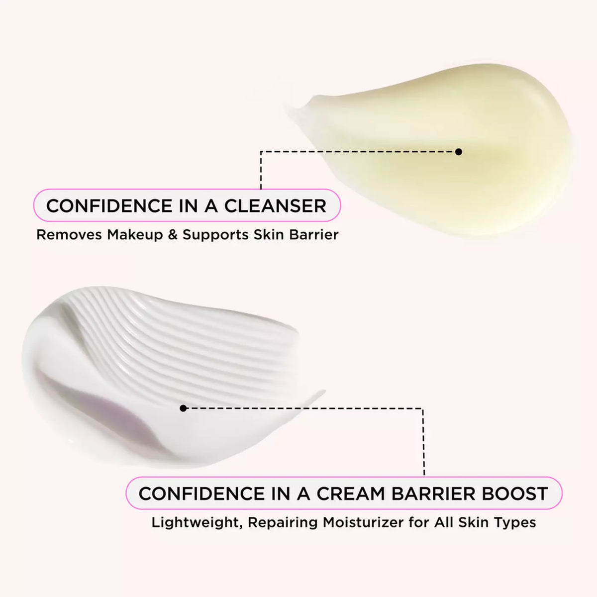 IT Cosmetics Unwrap Skin Barrier Strength Skincare Set