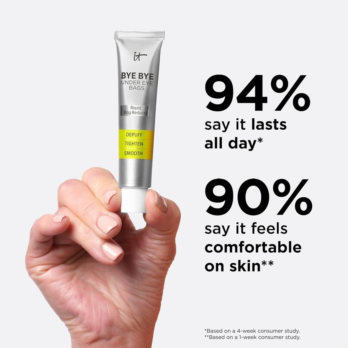IT Cosmetics Celebrate Super Smooth Eyes set