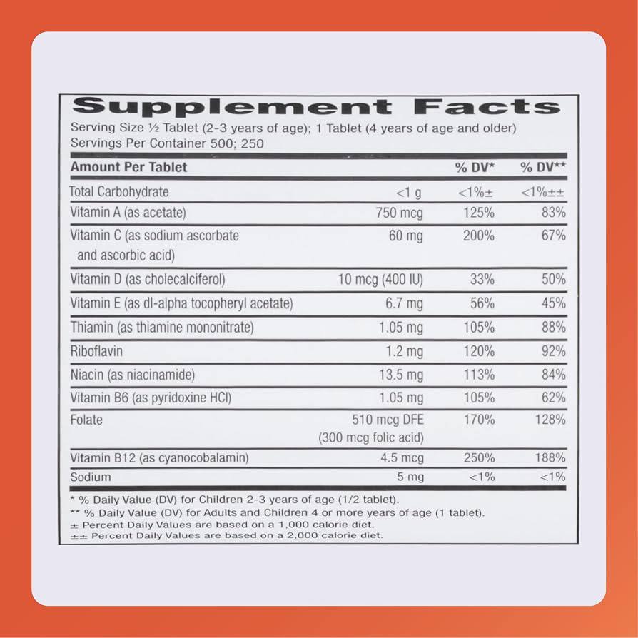 Rugby Children’s Chewable Multivitamin Multi mineral Supplement (250 tablets)