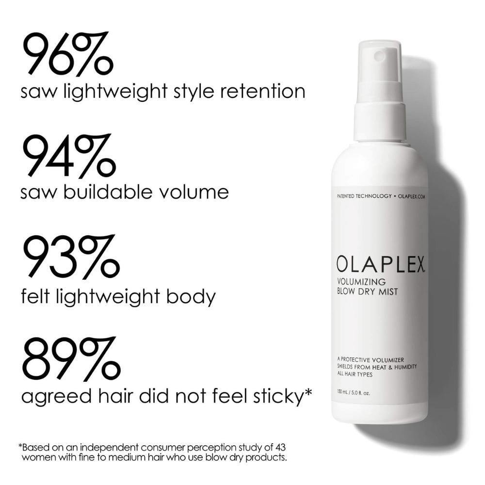 Olaplex  volumizing  blow dry mist