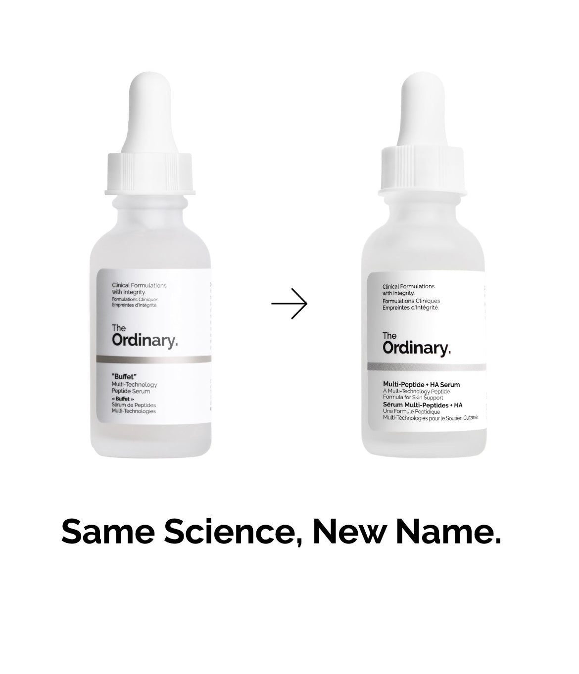 The ordinary multi - peptide+ HA serum