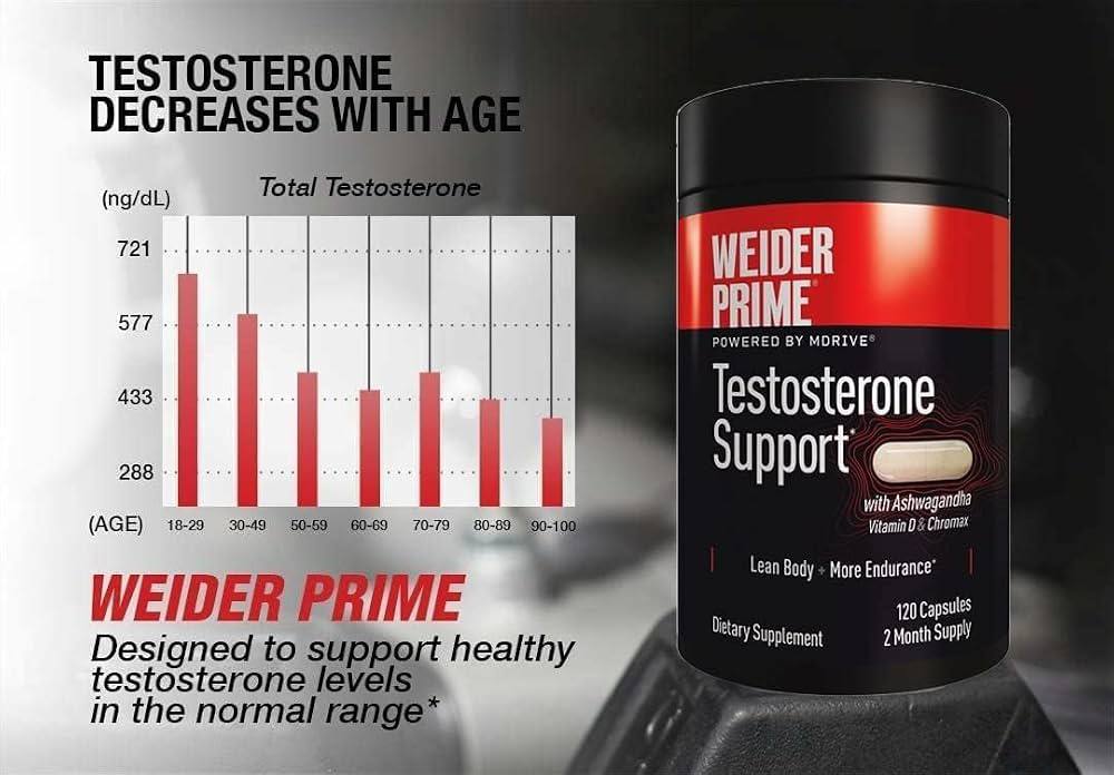 Weider Prime Testosterone Booster, Men's Health Supplement, 120 Capsules
