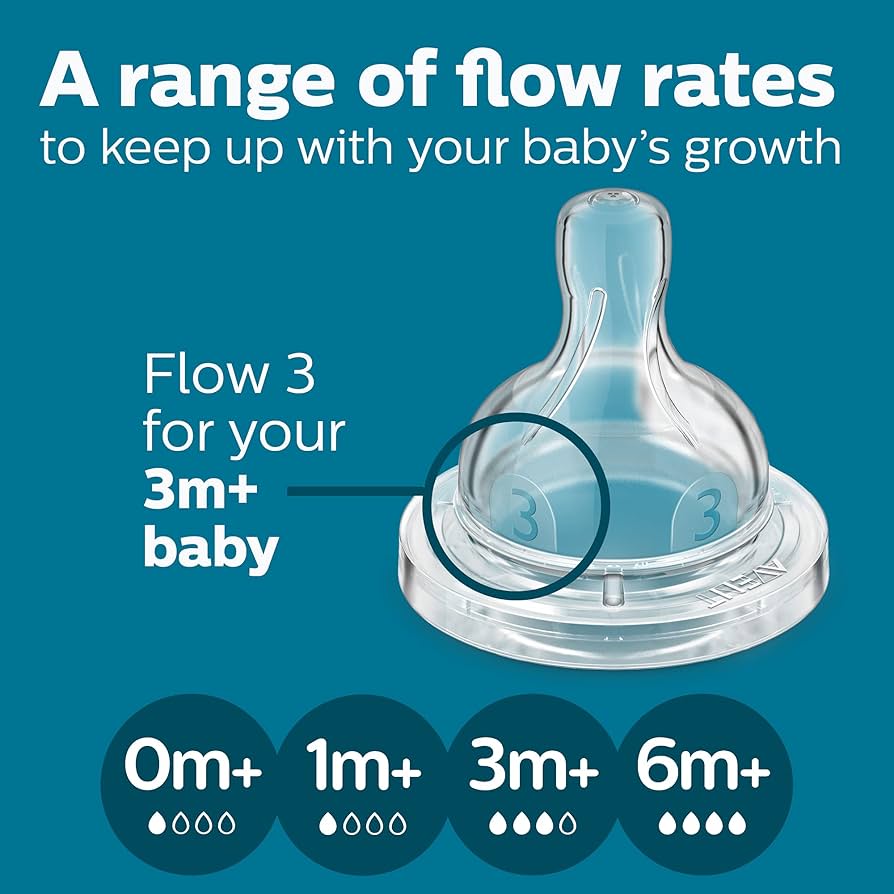 Philips Avent Anti-Colic Baby Bottle